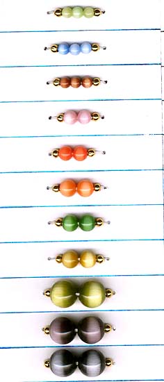 Beads jewelry catalog wholesale, rounded fashion galss beads